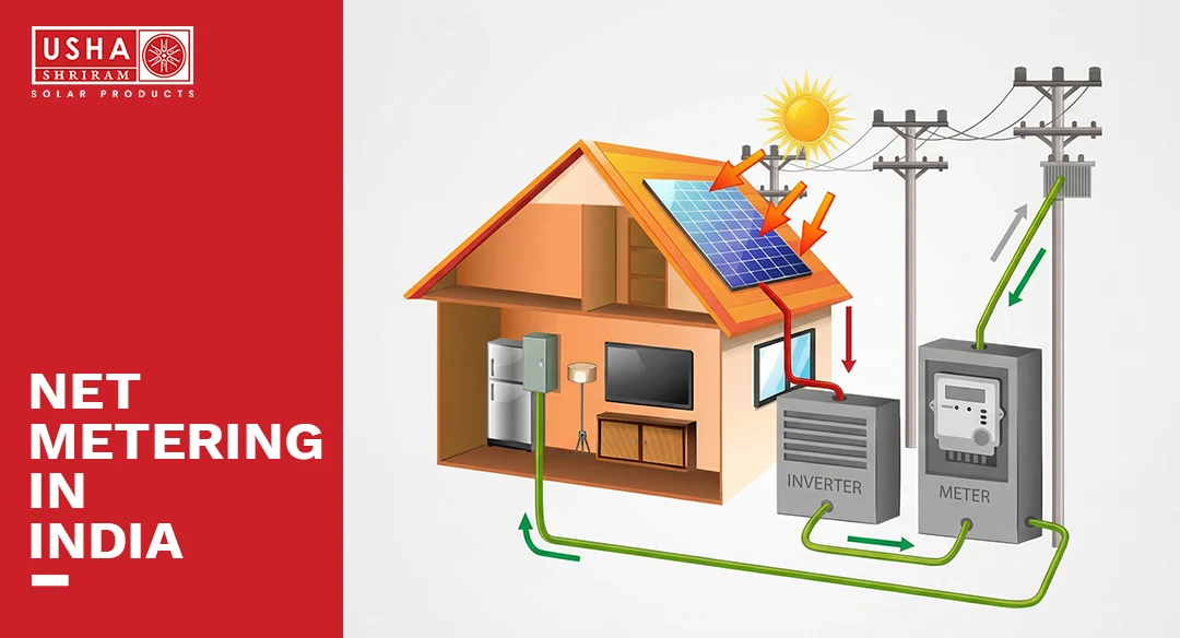 Net metering in India diagram showing rooftop solar panels sending excess power to the grid through a bidirectional meter