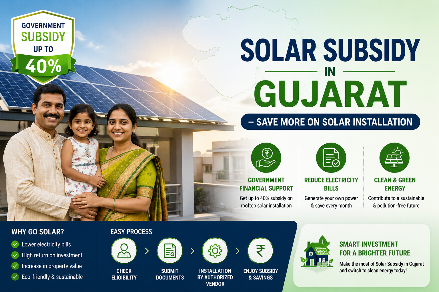 Solar power is one of the most efficient sources of power production in Gujarat state